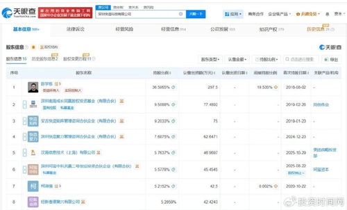 美團戰略入股3D打印機研發商 在計算機軟硬件領域布局的深意與前瞻