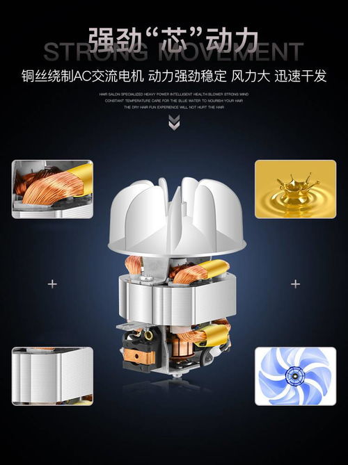 專業(yè)級家用電吹風(fēng)機(jī) 冷熱靜音大功率，速干護(hù)發(fā)新選擇